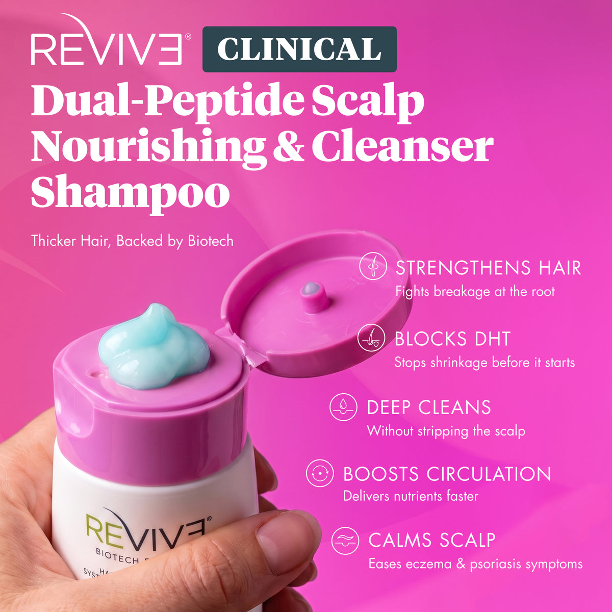 REVIVE 3 CLINICAL – Dual-Peptide SCALP NOURISHING & CLEANSER Shampoo 8.1oz/240ml