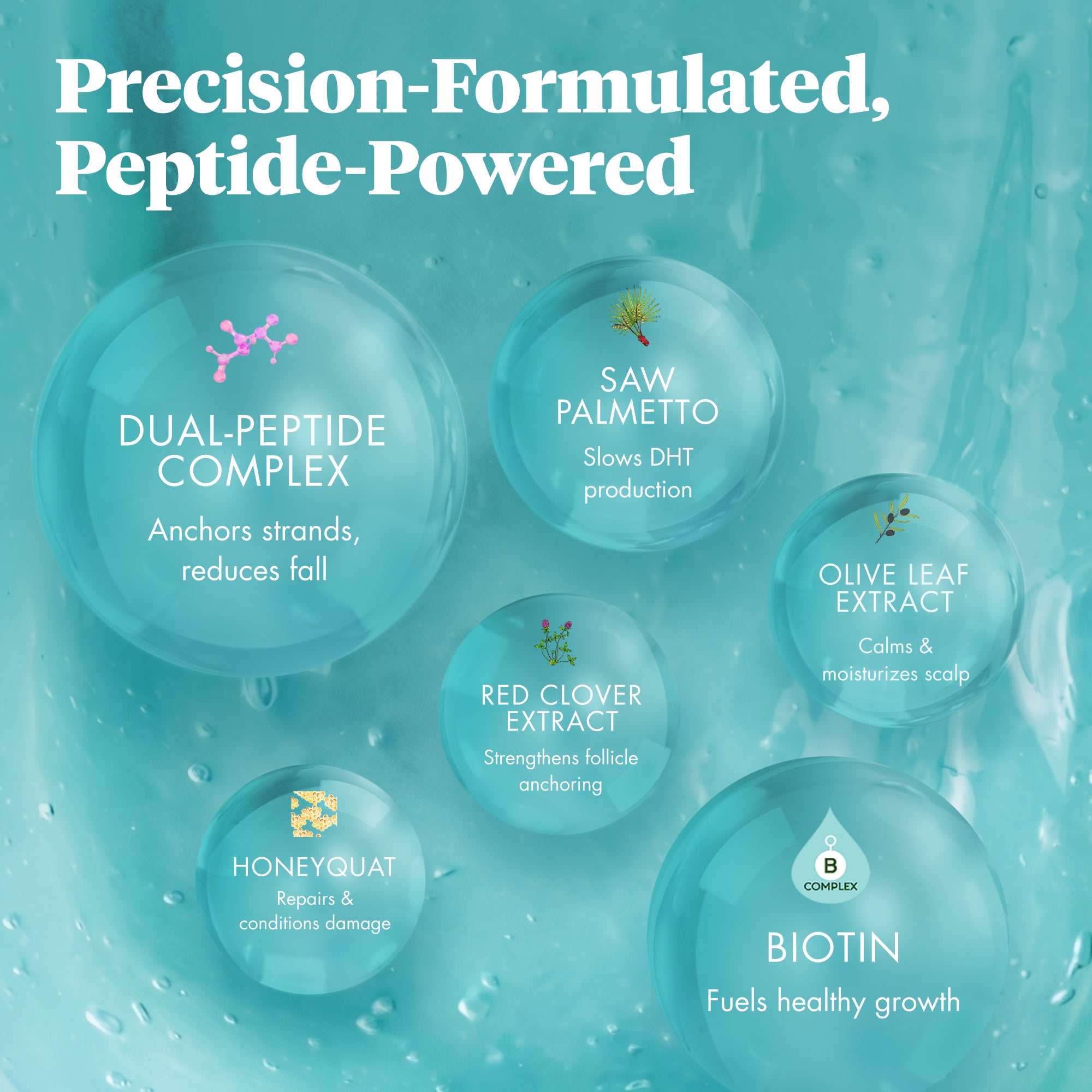 REVIVE 3 CLINICAL – Dual-Peptide SCALP NOURISHING & CLEANSER Shampoo 8.1oz/240ml