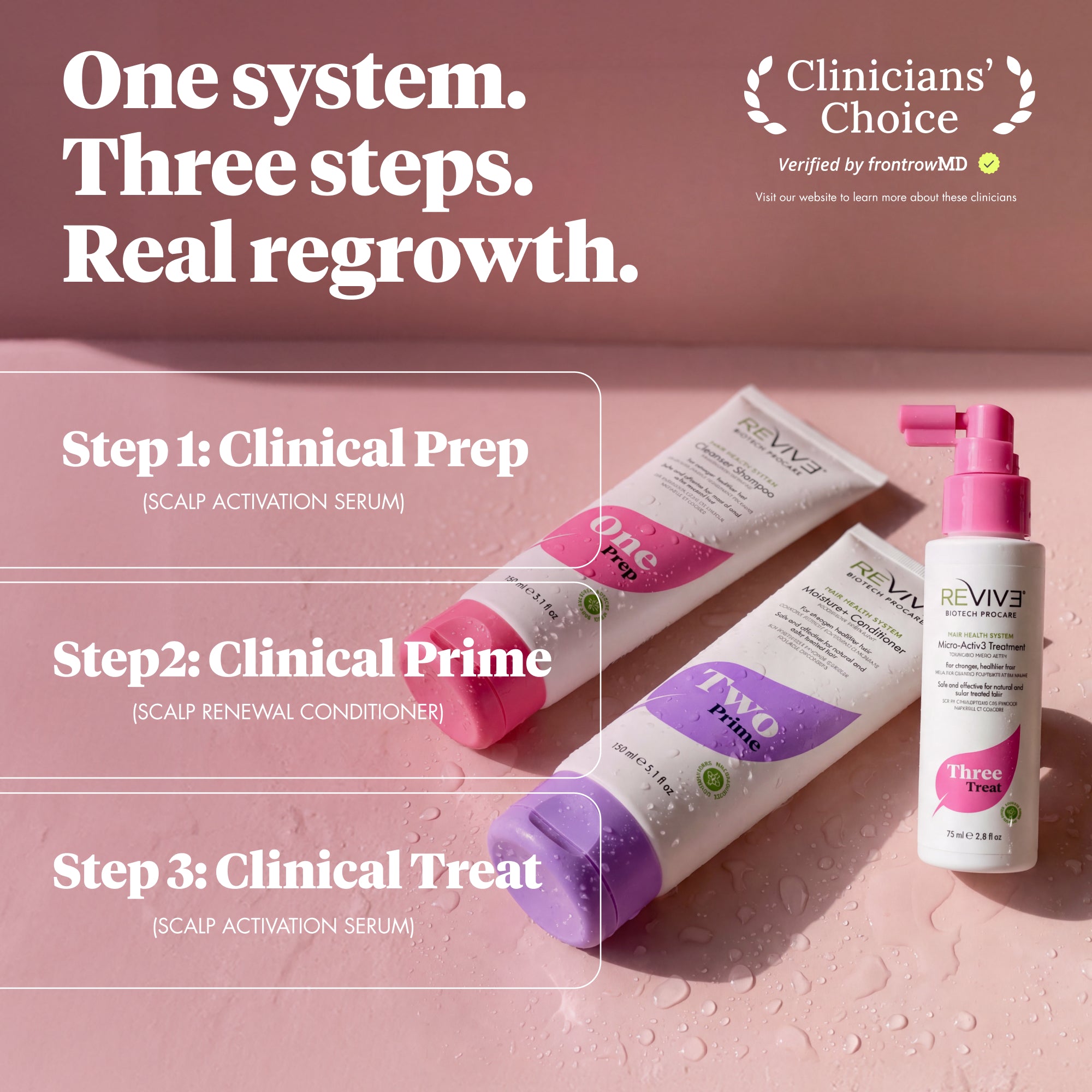 REVIVE 3 CLINICAL – Dual-Peptide SCALP NOURISHING & CLEANSER Shampoo 8.1oz/240ml