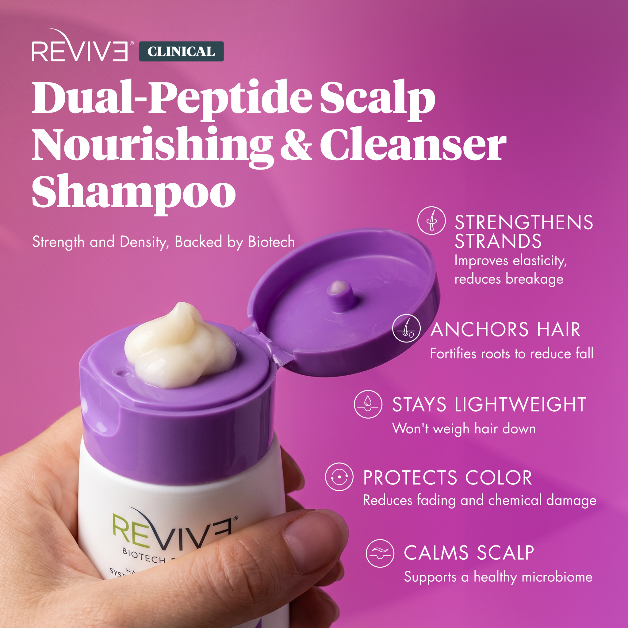 REVIVE 3 CLINICAL – Dual-Peptide SCALP RENEWAL Conditioner 8.1oz/240ml