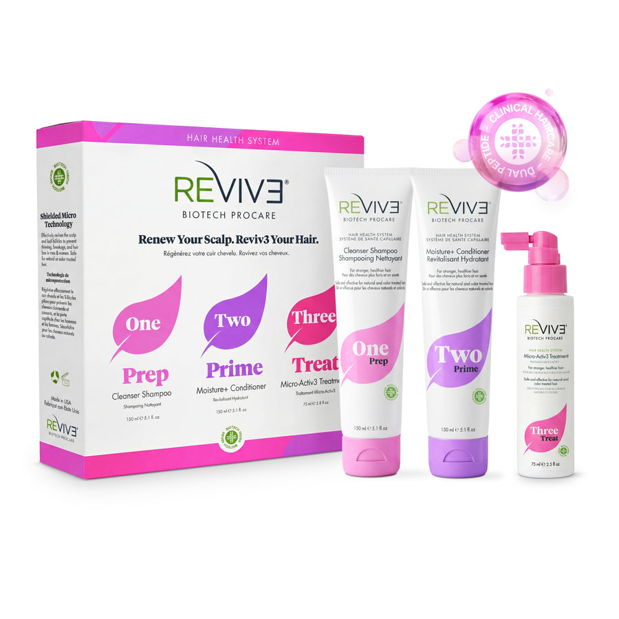 Clinical 3-Part System Starter Kit