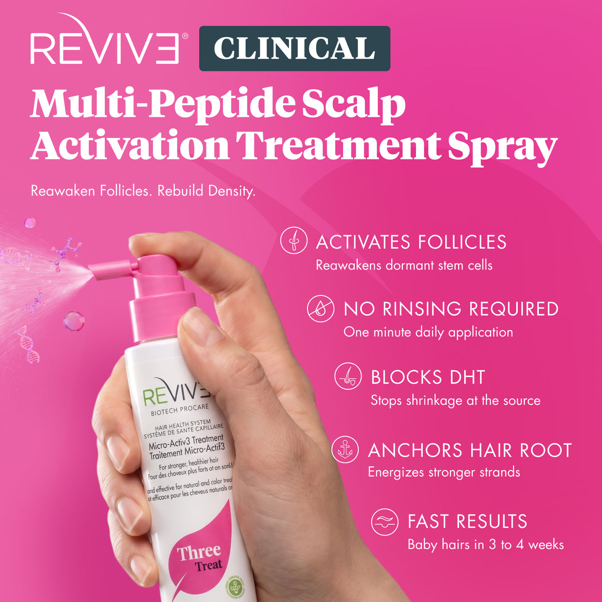 REVIVE 3 CLINICAL – Multi-Peptide SCALP ACTIVATION Serum 75ml/2.5fl.oz