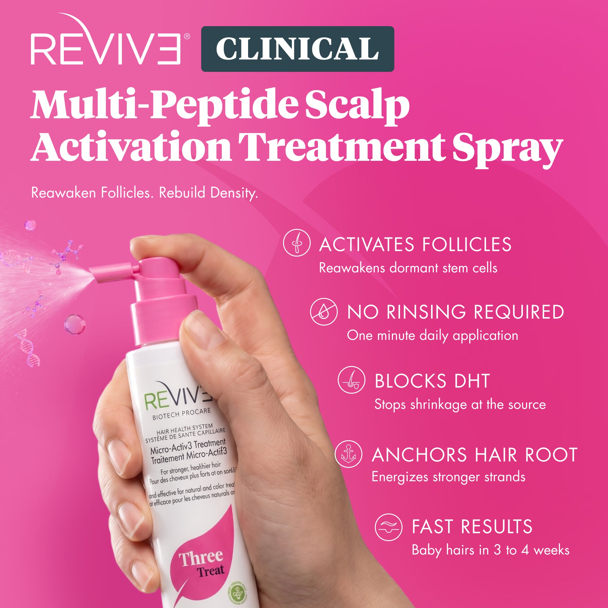 REVIVE 3 CLINICAL – Multi-Peptide SCALP ACTIVATION Serum 75ml/2.5fl.oz