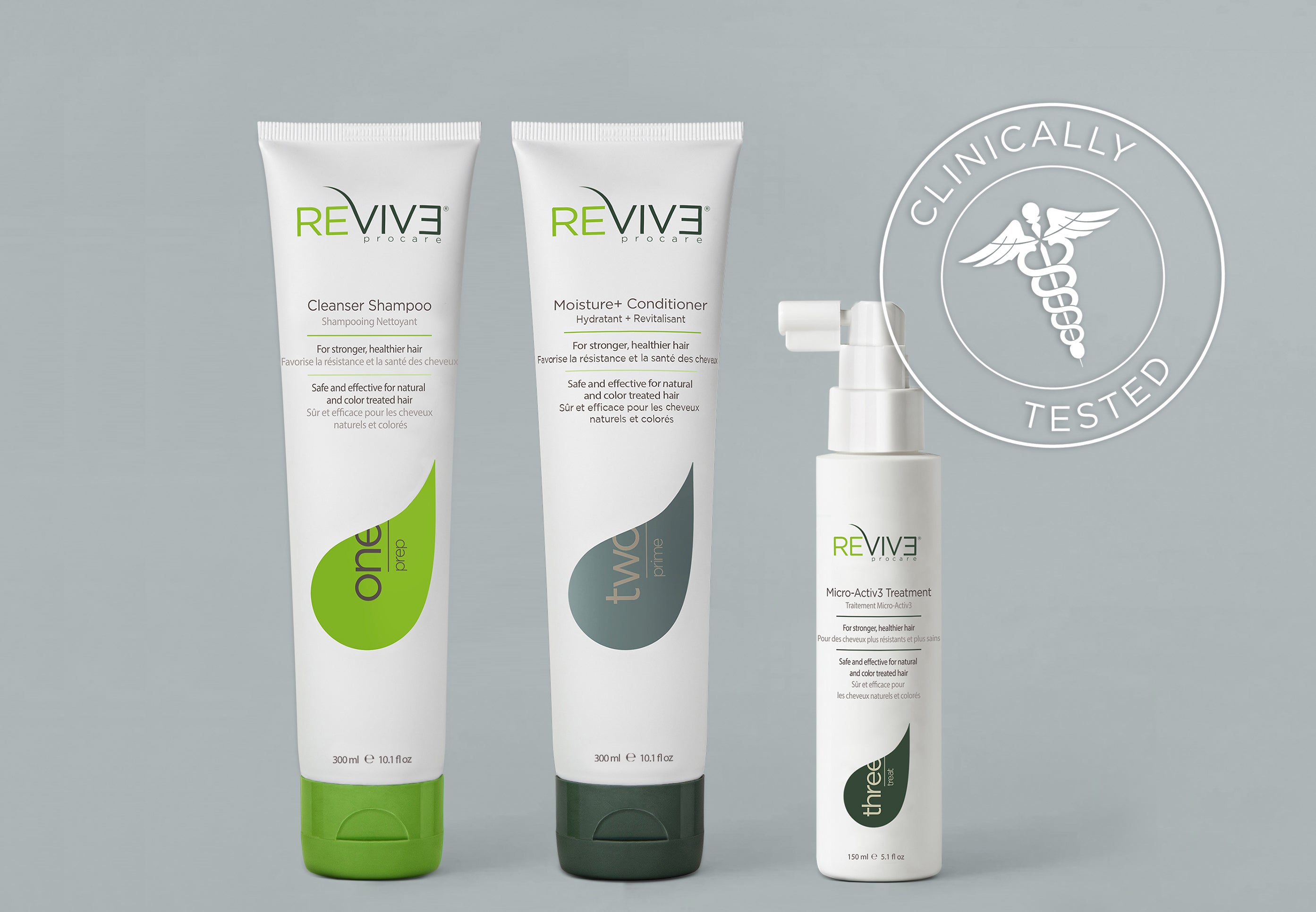 Hair Growth Starter Kit | 3-Part System Starter Kit – Reviv3 Procare