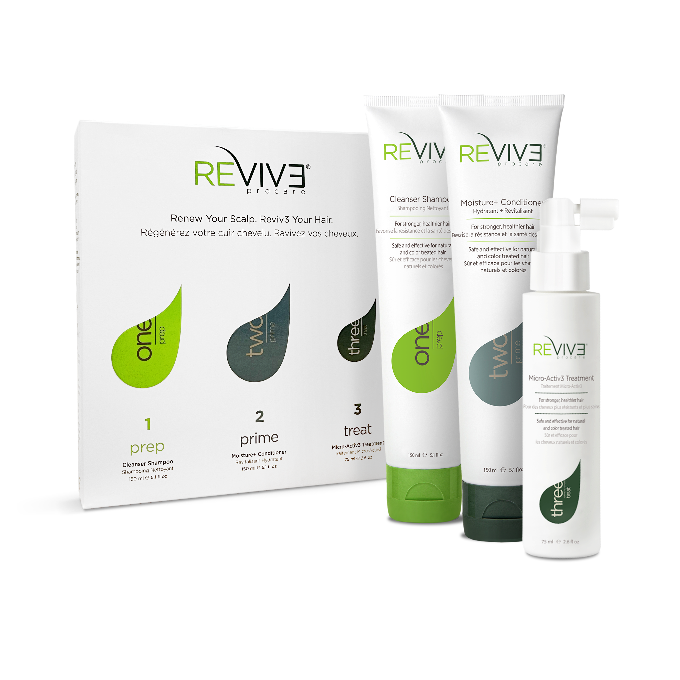 Hair Growth Starter Kit | 3-Part System Starter Kit – Reviv3 Procare
